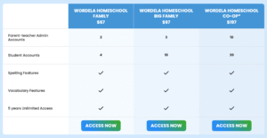 vocabulary with wordela pricing