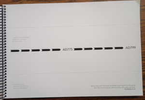 Inside Steadfast History at a Glance Blank Timeline 