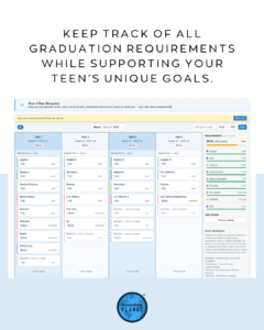 Homeschool Planet High School tracking